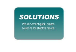 Limousine Marketing with Proven Results